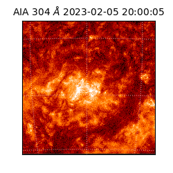 saia - 2023-02-05T20:00:05.130000