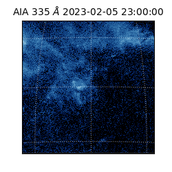 saia - 2023-02-05T23:00:00.620000