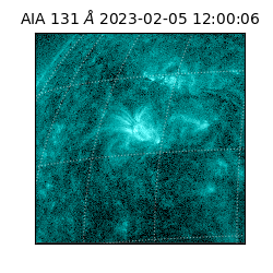 saia - 2023-02-05T12:00:06.620000