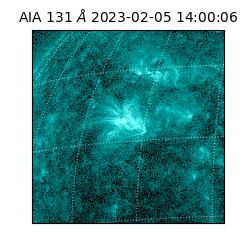 saia - 2023-02-05T14:00:06.620000