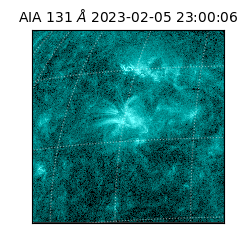 saia - 2023-02-05T23:00:06.630000