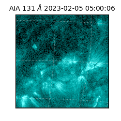 saia - 2023-02-05T05:00:06.620000