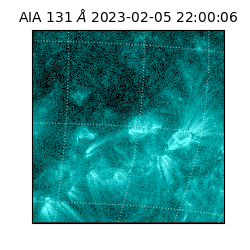 saia - 2023-02-05T22:00:06.620000