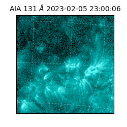 saia - 2023-02-05T23:00:06.630000