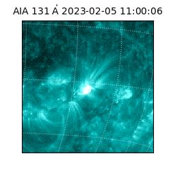 saia - 2023-02-05T11:00:06.622000