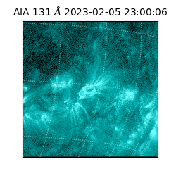 saia - 2023-02-05T23:00:06.630000