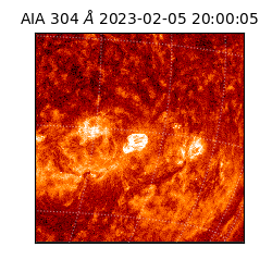 saia - 2023-02-05T20:00:05.130000