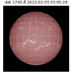 saia - 2023-02-05T05:00:28.740000