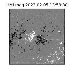 shmi - 2023-02-05T13:58:30.900000