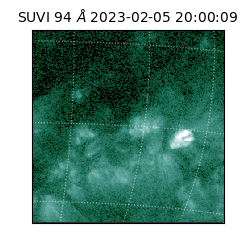 suvi - 2023-02-05T20:00:09.932000