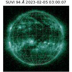 suvi - 2023-02-05T03:00:07.332000
