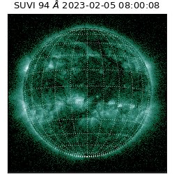 suvi - 2023-02-05T08:00:08.106000