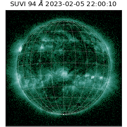 suvi - 2023-02-05T22:00:10.238000