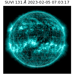 suvi - 2023-02-05T07:03:17.934000
