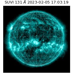 suvi - 2023-02-05T17:03:19.460000