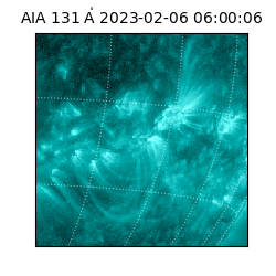 saia - 2023-02-06T06:00:06.622000