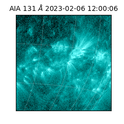 saia - 2023-02-06T12:00:06.630000