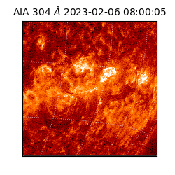 saia - 2023-02-06T08:00:05.130000