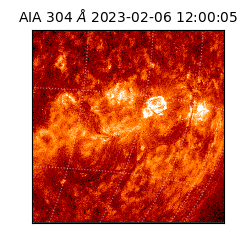 saia - 2023-02-06T12:00:05.120000