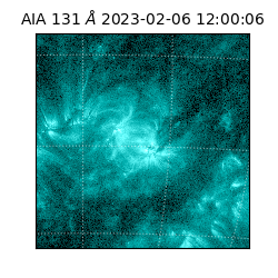 saia - 2023-02-06T12:00:06.630000