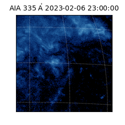 saia - 2023-02-06T23:00:00.632000