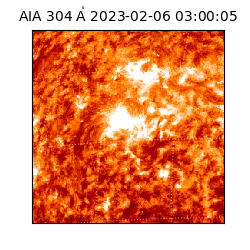 saia - 2023-02-06T03:00:05.130000