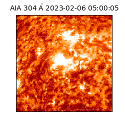 saia - 2023-02-06T05:00:05.130000