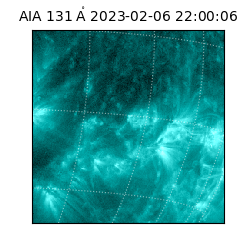 saia - 2023-02-06T22:00:06.625000