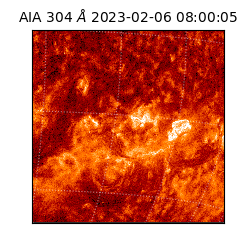 saia - 2023-02-06T08:00:05.130000