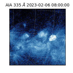saia - 2023-02-06T08:00:00.630000