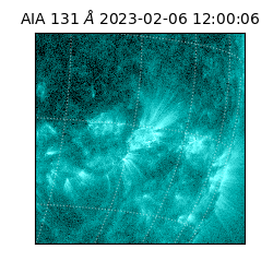 saia - 2023-02-06T12:00:06.630000