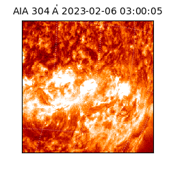 saia - 2023-02-06T03:00:05.130000