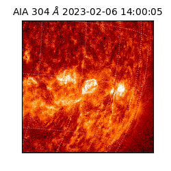 saia - 2023-02-06T14:00:05.130000
