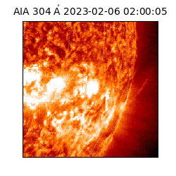 saia - 2023-02-06T02:00:05.130000