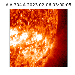 saia - 2023-02-06T03:00:05.130000