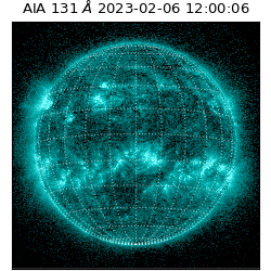 saia - 2023-02-06T12:00:06.630000