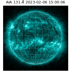 saia - 2023-02-06T15:00:06.620000
