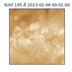 suvi - 2023-02-06T00:01:00.530000