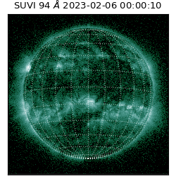 suvi - 2023-02-06T00:00:10.544000