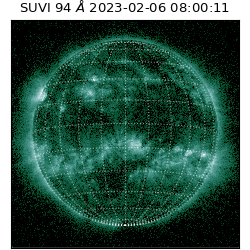 suvi - 2023-02-06T08:00:11.778000