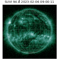 suvi - 2023-02-06T09:00:11.932000