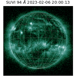 suvi - 2023-02-06T20:00:13.610000