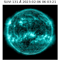 suvi - 2023-02-06T06:03:21.452000