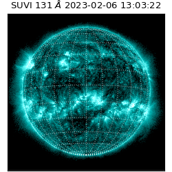suvi - 2023-02-06T13:03:22.528000