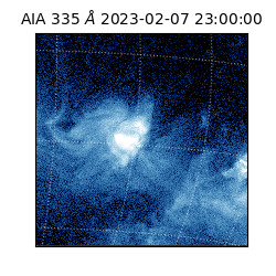 saia - 2023-02-07T23:00:00.630000