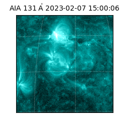 saia - 2023-02-07T15:00:06.622000