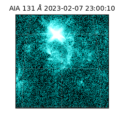saia - 2023-02-07T23:00:10.250000
