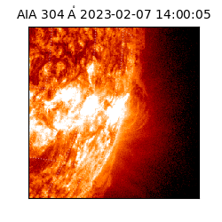 saia - 2023-02-07T14:00:05.130000