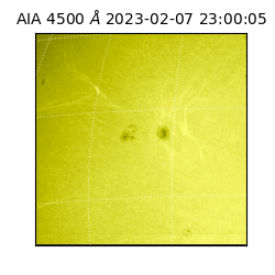 saia - 2023-02-07T23:00:05.690000