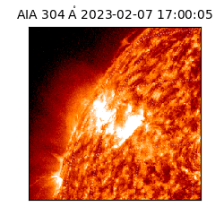 saia - 2023-02-07T17:00:05.132000